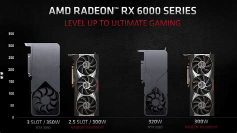 Size Comparison Between Radeon 6900xt And 6800xt To Rtx 3090 And Rtx