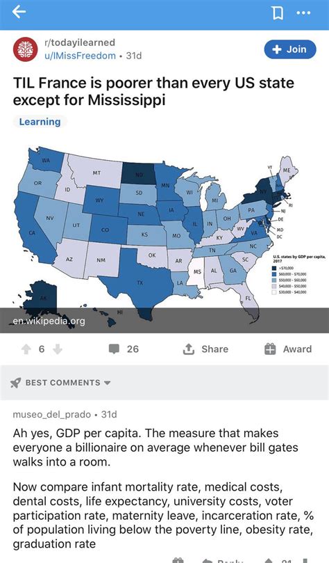 “til France Is Poorer Than Every Us State Except For Mississippi” R
