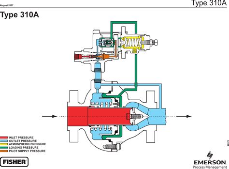 emerson  pressure reducing regulator drawings  schematics schematics