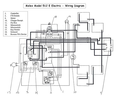 model  wiring diagram collection