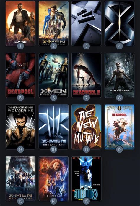 all 15 sort of x men movies ranked r xmen