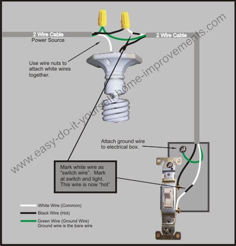 single pole light switch wiring diagram