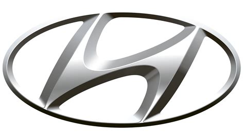 hyundai logo meaning  history www symbol