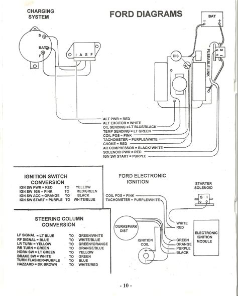 ez wiring  circuit harness diagram wiring technology