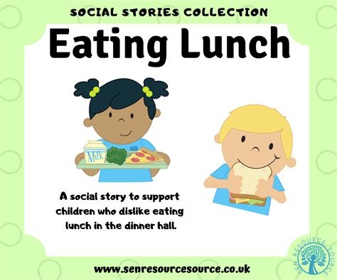 Eating My Lunch Social Story Teaching Resources