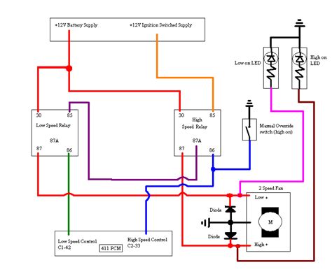 pin  speed fan wiring diagram  pinterest