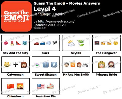 guess the emoji movies level 4 game solver