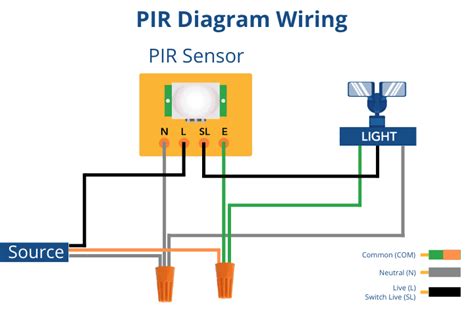 pir sensor  connected   light led lighting info