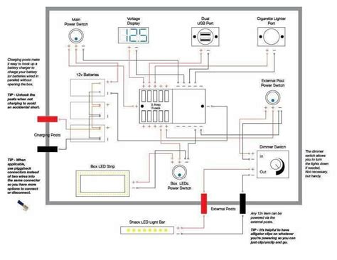 ice castle fish house wiring diagram