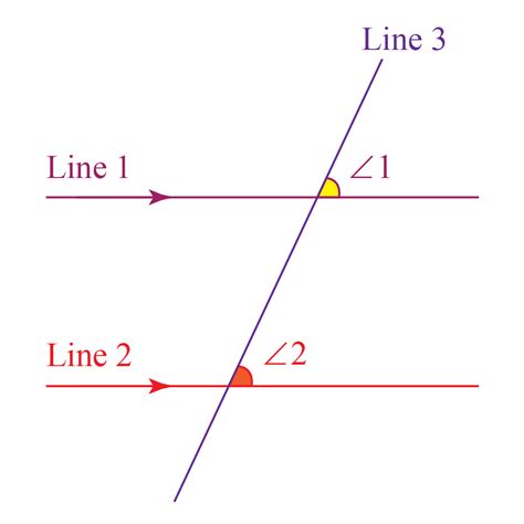 congruent angles cuemath
