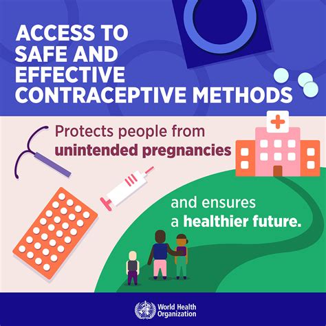 who sexual and reproductive health and rights