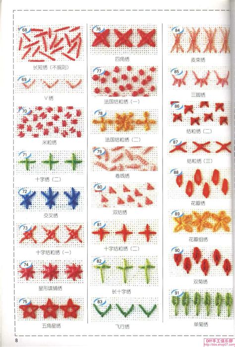 cross stitch patterns   colors  designs   front