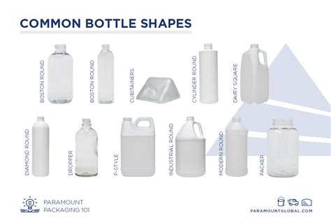 bottles paramount global