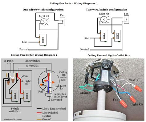 ceiling fan pull chain light switch wiring diagram wiring diagram