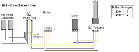 ballast wiring lighting uk