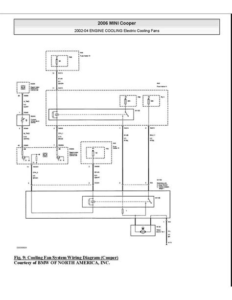 mini cooper coupe wiring diagram
