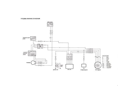 yamaha blaster wiring diagram cc wiring diagram