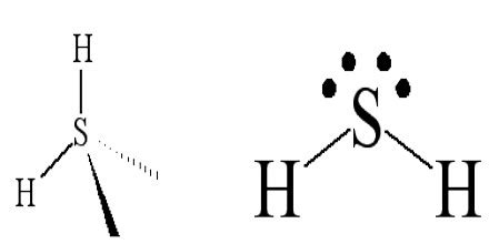 hydrogen sulfide assignment point