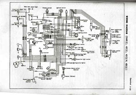 awesome kawasaki bayou  ignition switch wiring diagram