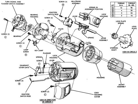 jeep yj steering column wiring diagram pictures wiring diagram sample  xxx hot girl