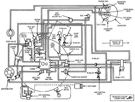 jeep  comanche wiring diagram wiring diagram