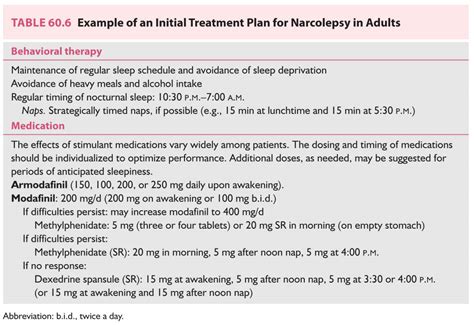sleep disorders neupsy key