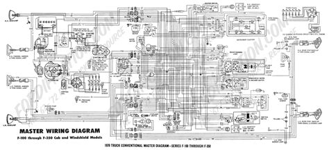 opel movano wiring diagram manual transmission  sale aisha wiring