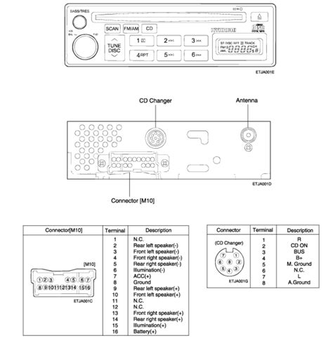 hyundai sonata wiring diagram wiring diagram  schematic role