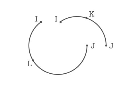 arc circle