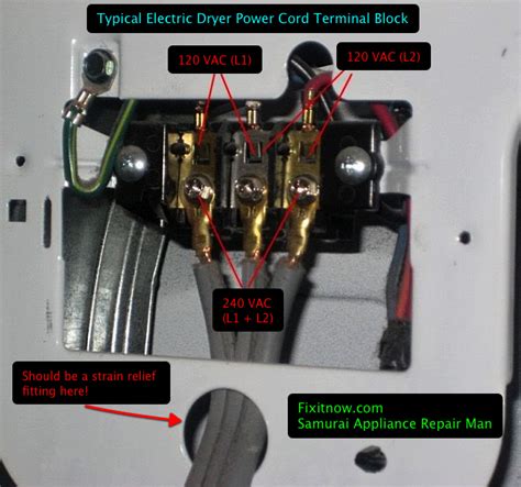 Typical Electric Dryer Power Cord Terminal Block Dryer Repair
