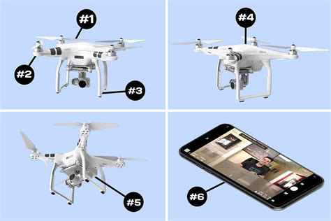 guide   drone age