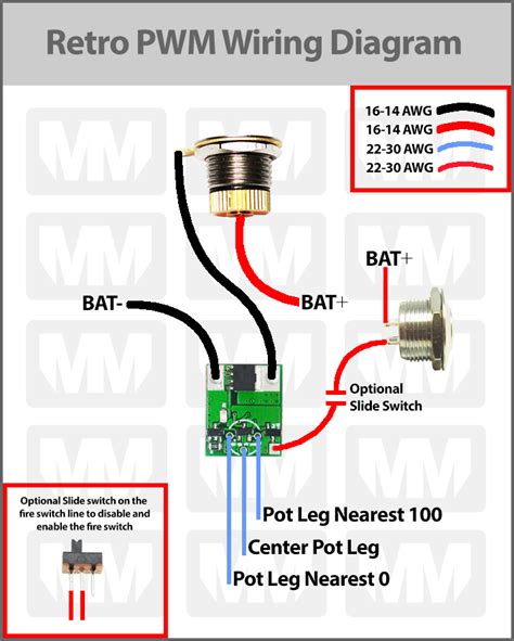 retro pwm wiring diagram