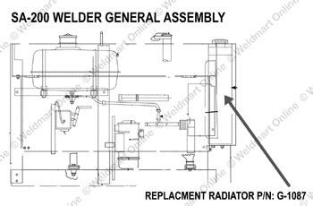 lincoln welder sa  wiring diagram pictures wiring diagram sample