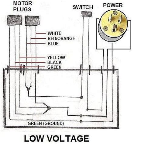 wire  electric motor  run      volts hunker basic electrical wiring