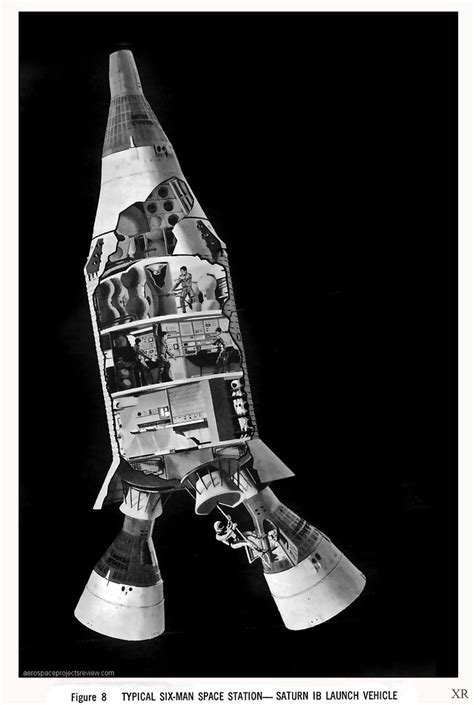 manned orbiting research laboratory proposed flickr