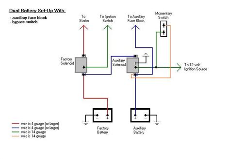 pin wiring diagram dual battery system wiringschematics   install  marine dual battery