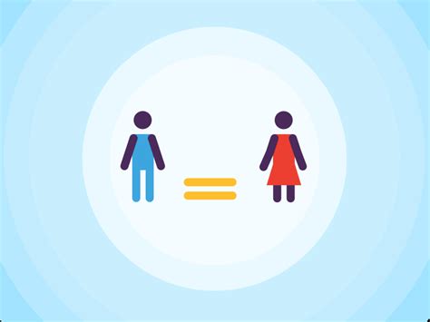 gender equality why is it important careerguide