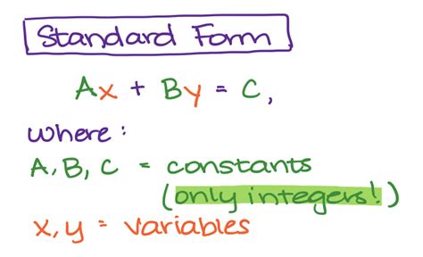 write  equation  standard form  integers references