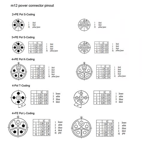 connector wiring diagram   gmbarco