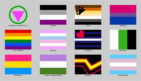 a compilation of flags by tarinsai80 on deviantart