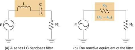 Band Pass And Band Stop Notch Filter Circuit Theory Electrical