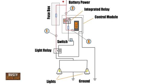 read  wiring diagram  perfect read automotive wiring diagram