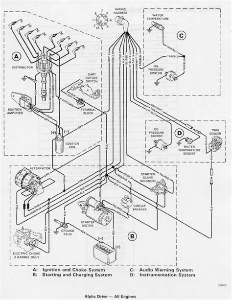 rinker boat wiring diagram