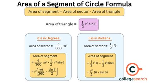 segment   circle definitions types area  formula