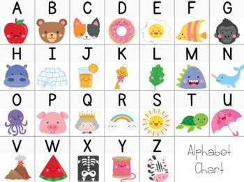 alphabet chart printable  anna leigh teachers pay teachers