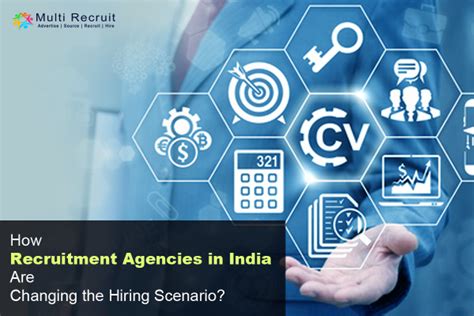 recruitment agencies  india  changing  hiring scenario