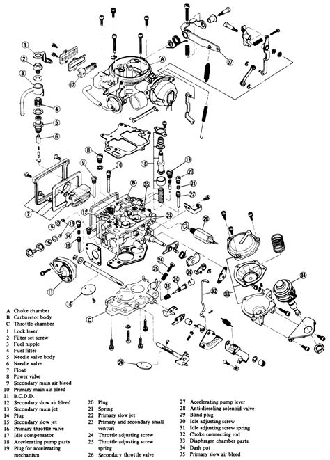 nissan  wiring diagram  images faceitsaloncom
