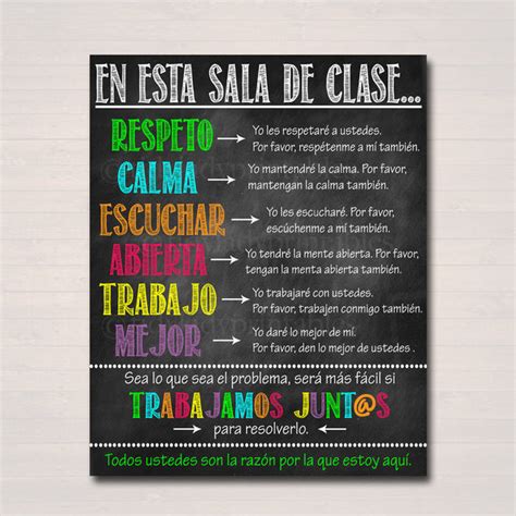 Spanish Classroom Rules Poster Tidylady Printables