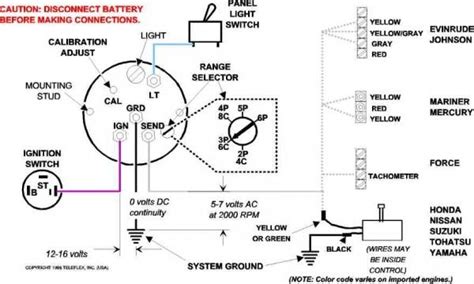 mercury outboard wiring diagram tachometer mercury outboard outboard