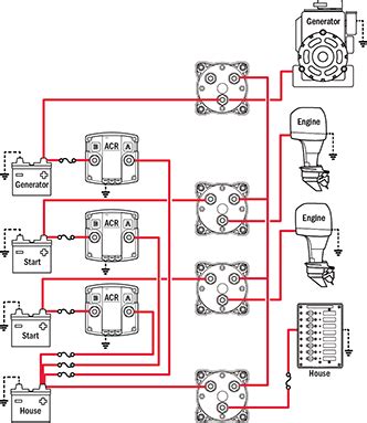 simple boat wiring diagram single battery